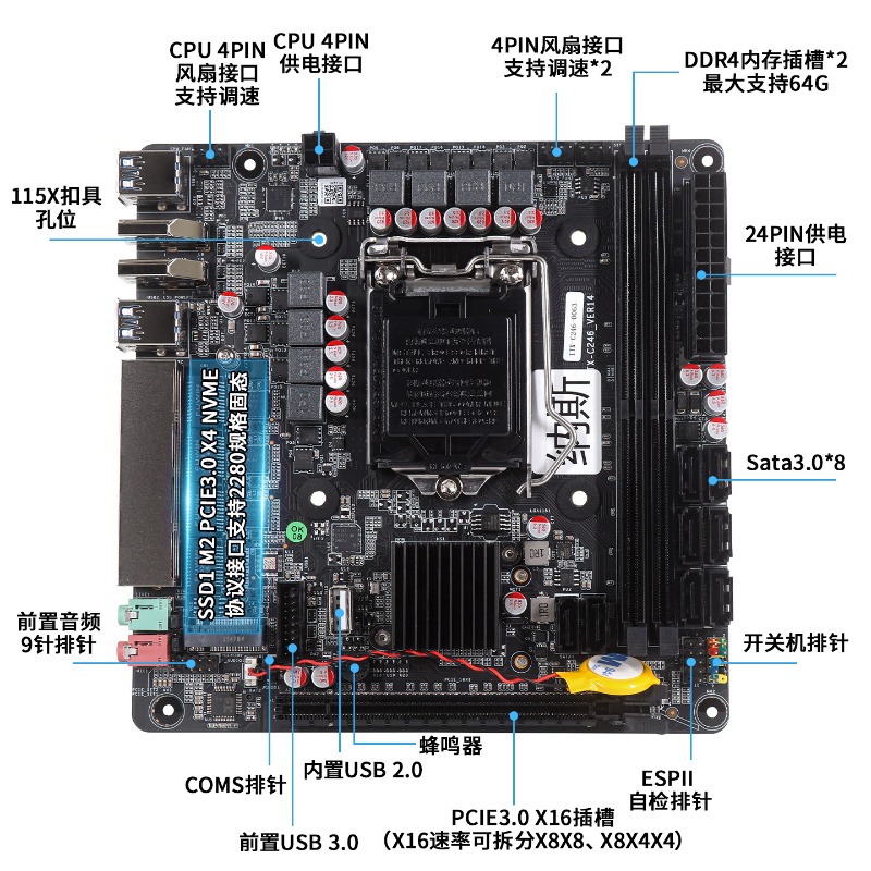 C246 Black Synology Feiniu Low - C246 Ecc Server Motherboard recension och pris