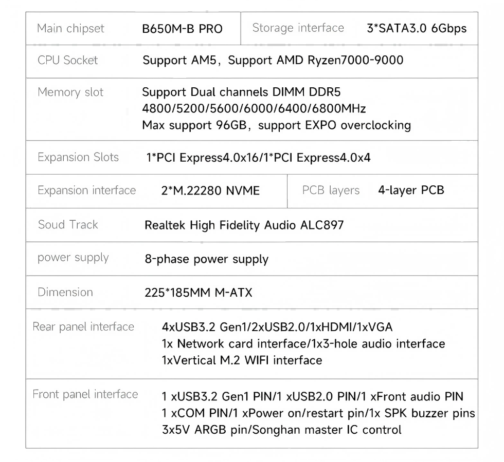 HUANANZHI B650M B Pro AMD AM5  - X870E Atx Motherboard recension och pris