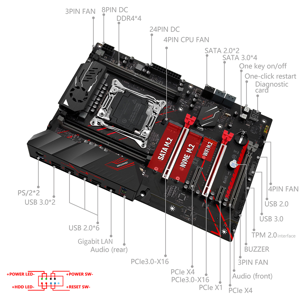 MACHINIST X99 MR9A PRO MAX Mot - X870E Atx Motherboard recension och pris