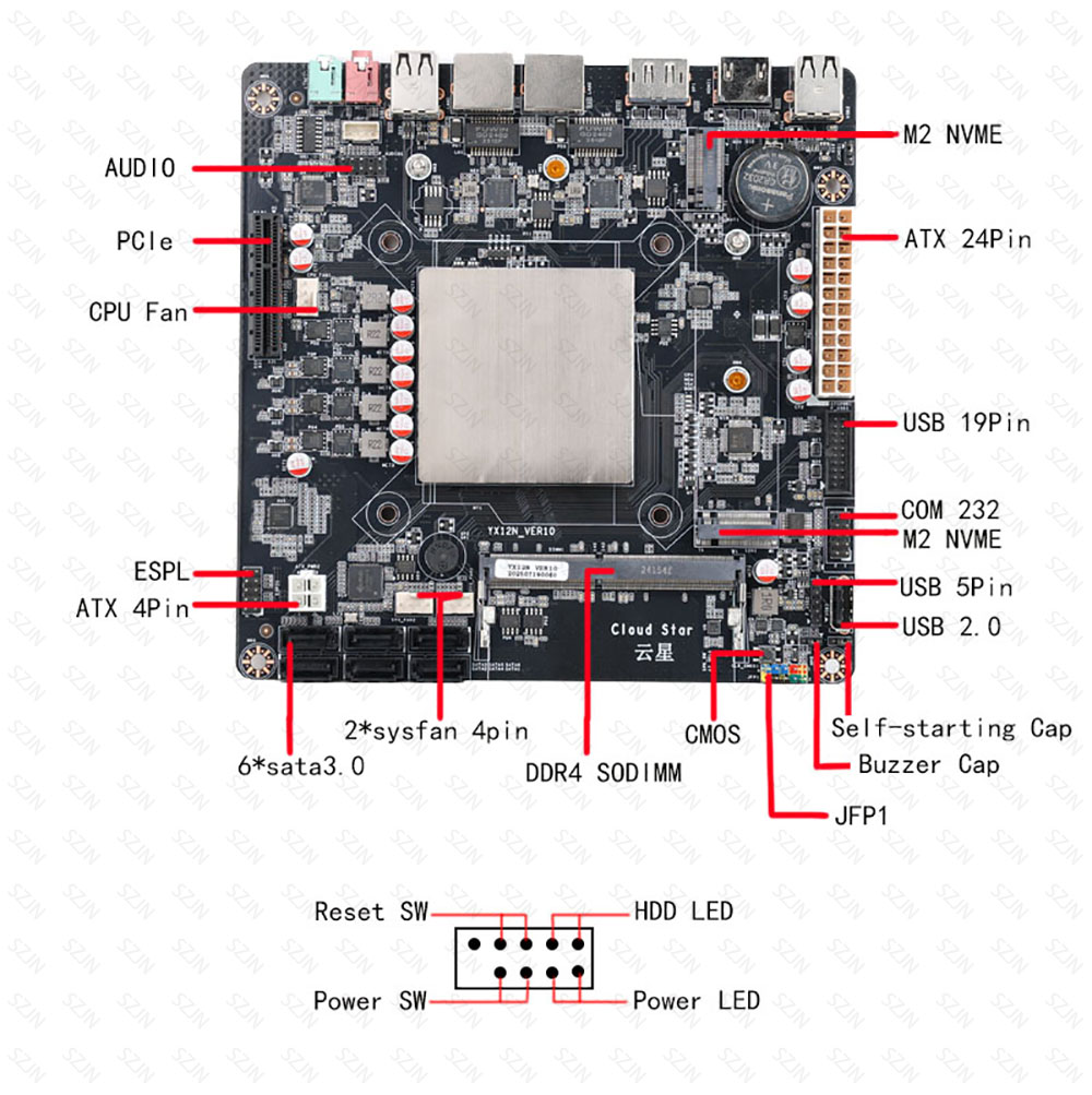 Mini‑ITX N150 NAS Motherboard  - Mini Itx Dual 2.5G Nas Motherboard recension och pris
