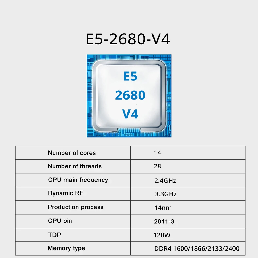 SOYO X99 Dual Gaming Motherboa - Dual Lga2011-3 Server Motherboard Combo recension och pris