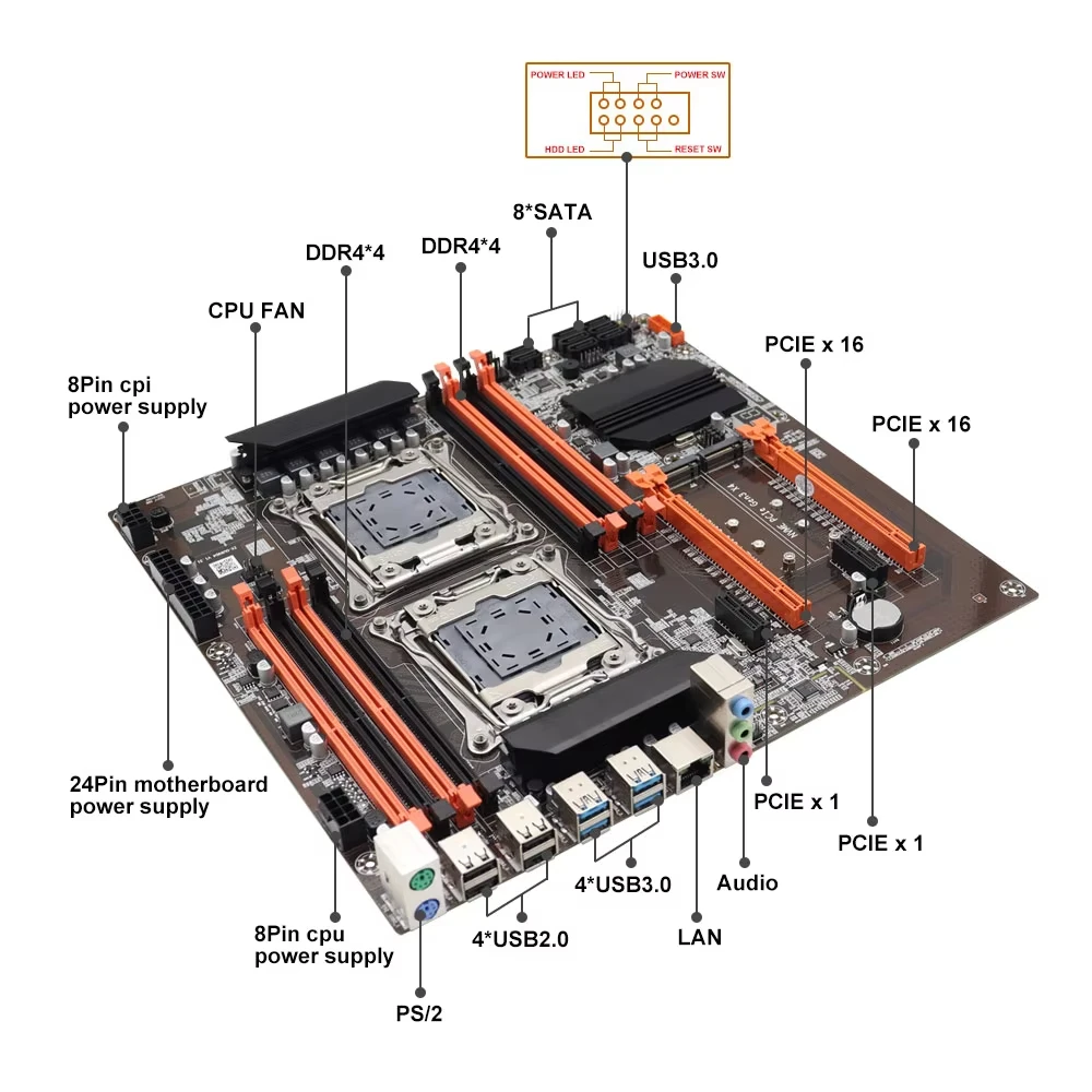 X99 Dual CPU SOYO Gaming Mothe - Dual Lga2011-3 Server Motherboard Combo recension och pris